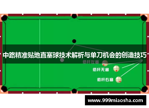 中路精准贴地直塞球技术解析与单刀机会的创造技巧