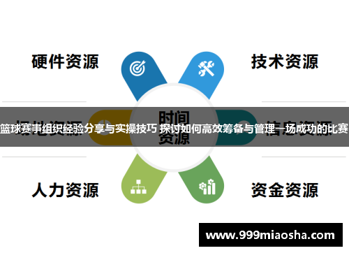 篮球赛事组织经验分享与实操技巧 探讨如何高效筹备与管理一场成功的比赛