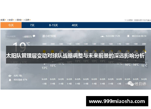 太阳队管理层变动对球队战略调整与未来前景的深远影响分析