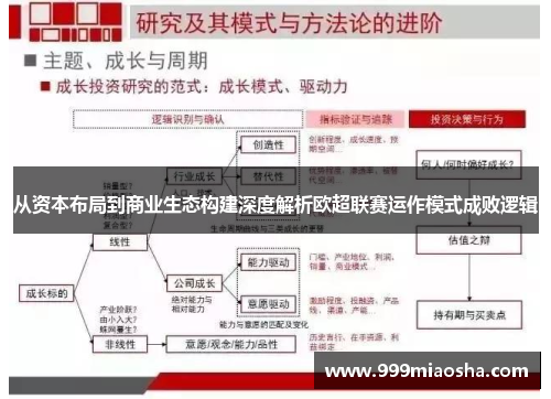 从资本布局到商业生态构建深度解析欧超联赛运作模式成败逻辑