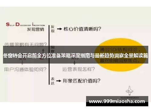 冬窗转会开启前全方位准备策略深度指南与最新趋势洞察全景解读篇 冬窗转会开启前全方位准备策略深度指南与最新趋势洞察全景解读篇