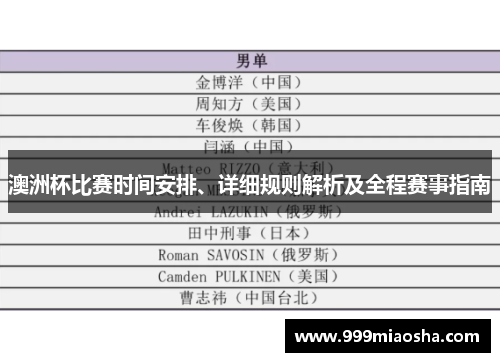 澳洲杯比赛时间安排、详细规则解析及全程赛事指南 澳洲杯比赛时间安排、详细规则解析及全程赛事指南