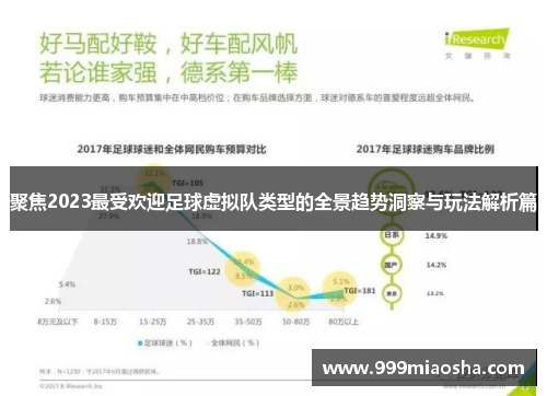 聚焦2023最受欢迎足球虚拟队类型的全景趋势洞察与玩法解析篇 聚焦2023最受欢迎足球虚拟队类型的全景趋势洞察与玩法解析篇