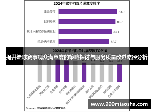 提升篮球赛事观众满意度的策略探讨与服务质量改进路径分析