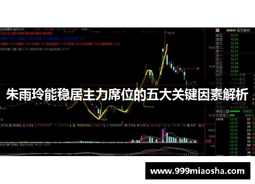 朱雨玲能稳居主力席位的五大关键因素解析